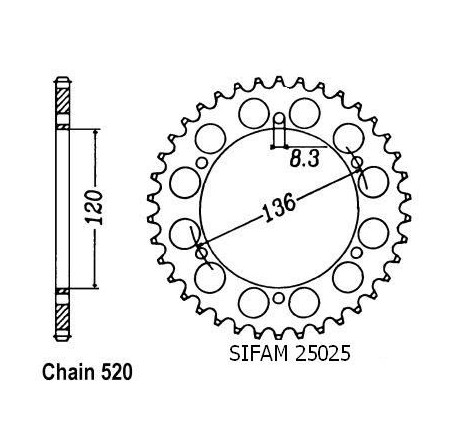 Corona Esjot