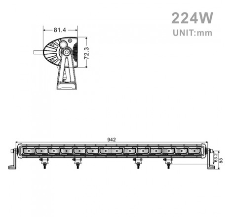 Projecteur LED 224W